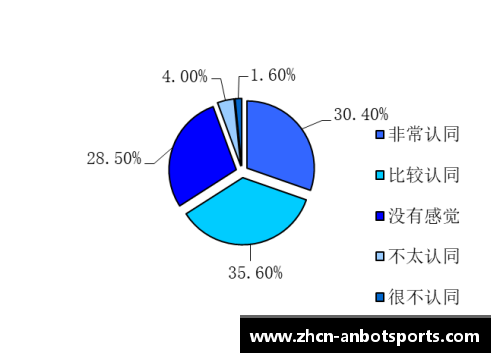 安博体育NBA直播数据：深度分析比赛关键数据和战术趋势